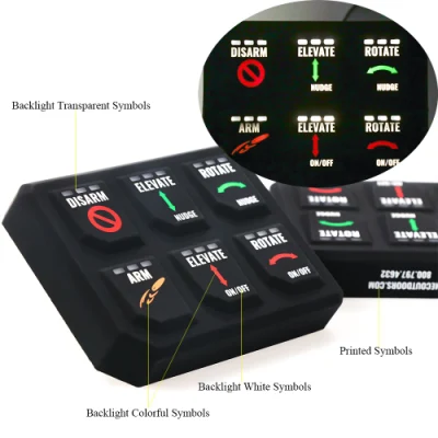 Teclado de membrana de caucho de silicona retroiluminado con impresión de pantalla electrónica